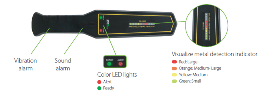 Handheld Metal Detector ZK-D180