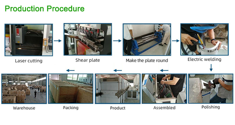 Drop Arm Tripod Turnstile with Optional Biometric Facial Recognition Access Control System TR120